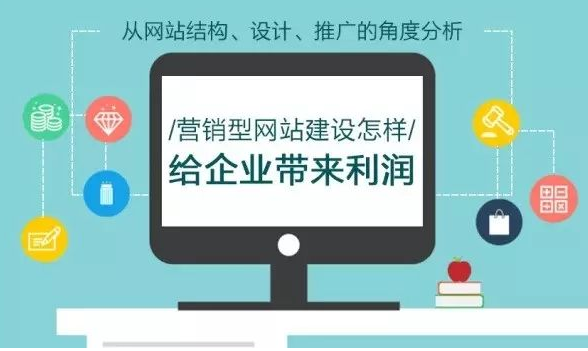 如何正确地选择深圳网站建设公司